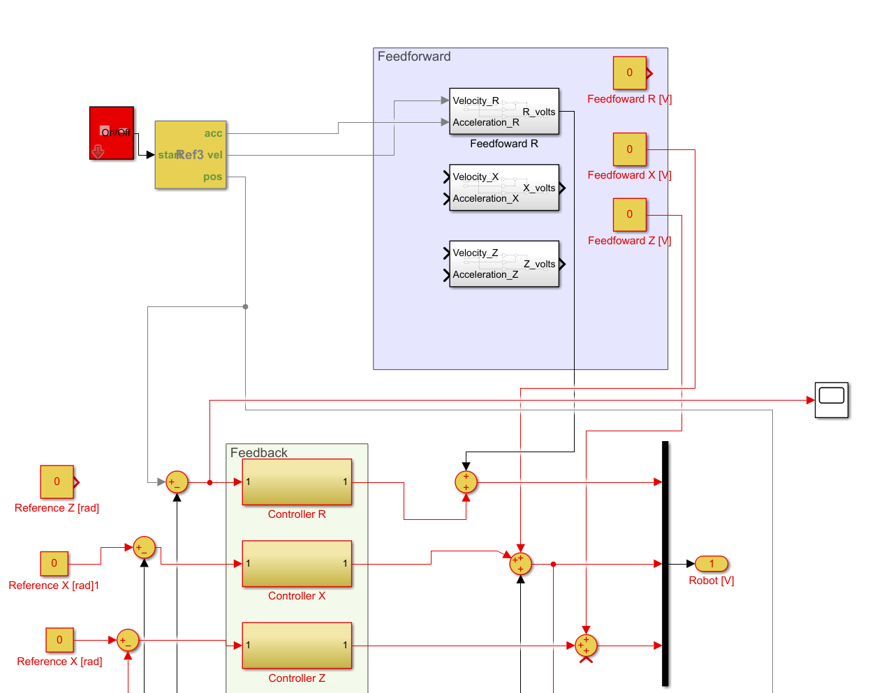 Thumbnail for Robot Arm — Automated Poker Chip Sorting