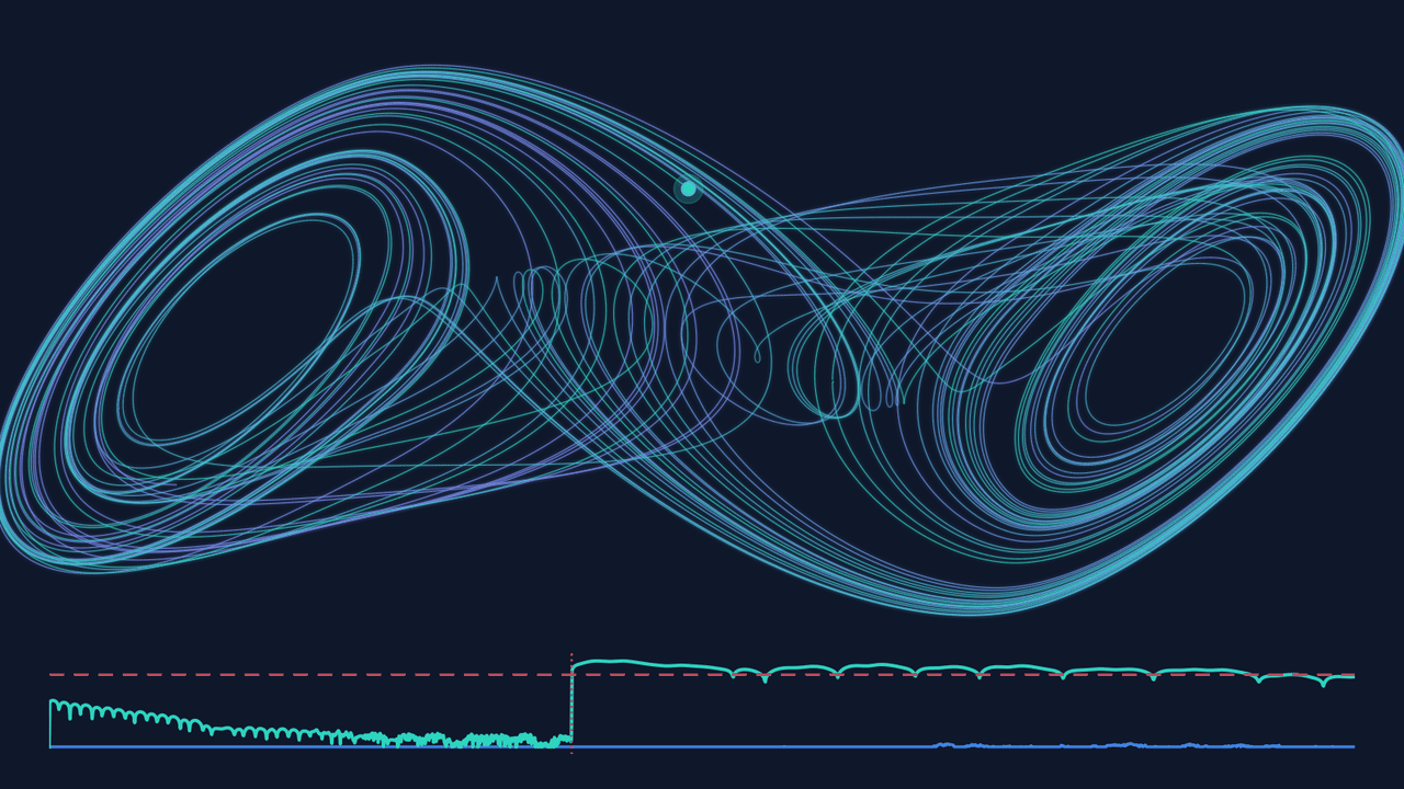 Thumbnail for Fault Diagnostics & Cyber-Security for a Spacecraft Attitude System